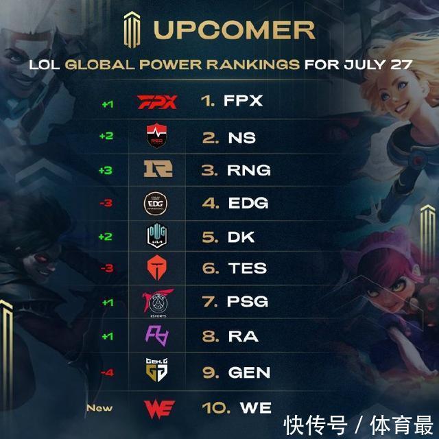 进攻节奏 进攻节奏