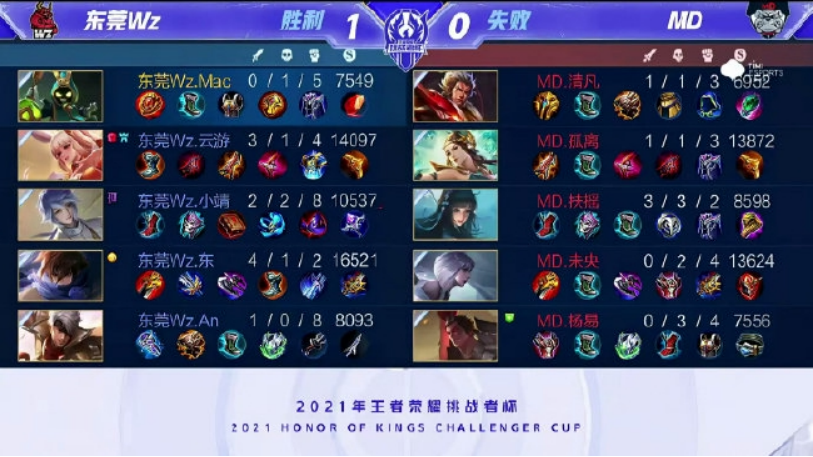 专注力和恢 专注力和恢