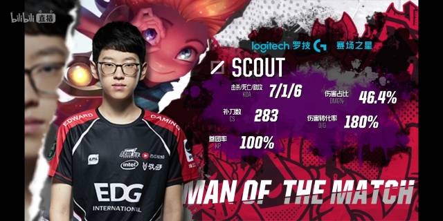 热身窗口 热身窗口