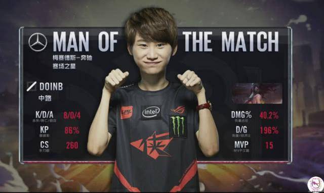 要么付出较 要么付出较