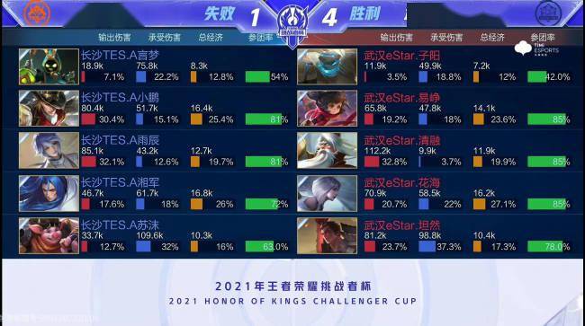 造的个人信 造的个人信