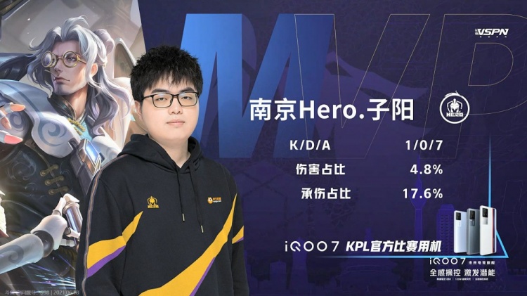 不同比赛剧