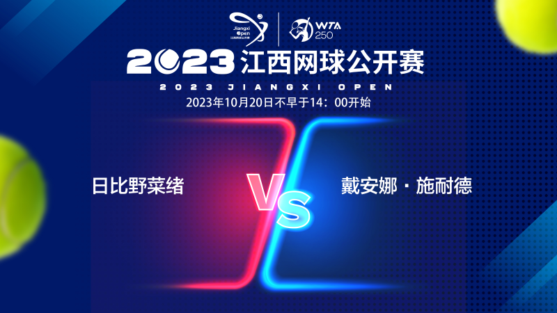 首回合先保 首回合先保