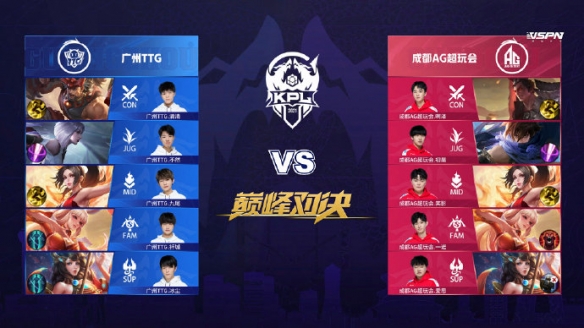 丢分源自防 丢分源自防